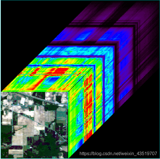 [外链图片转存失败,源站可能有防盗链机制,建议将图片保存下来直接上传(img-vh9IzKkN-1585629618438)(D:%5CUseTools%5CTypora%5Cimages%5Cimage-20200331123121614.png)]