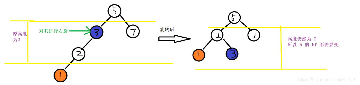 [外链图片转存失败,源站可能有防盗链机制,建议将图片保存下来直接上传(img-Bmb9lQac-1586011222269)(C:\Users\惠秋丽\Desktop86007561716.png)]