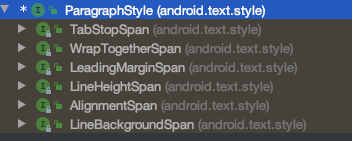 ParagraphStyle 子接口图