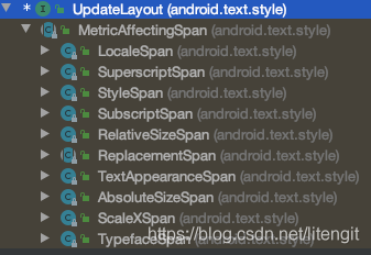 UpdateLayout子类图