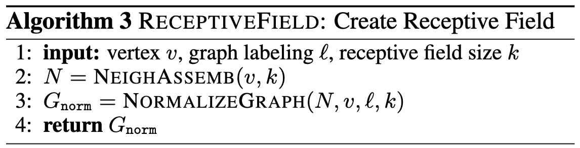 RECEPTIVEFIELD