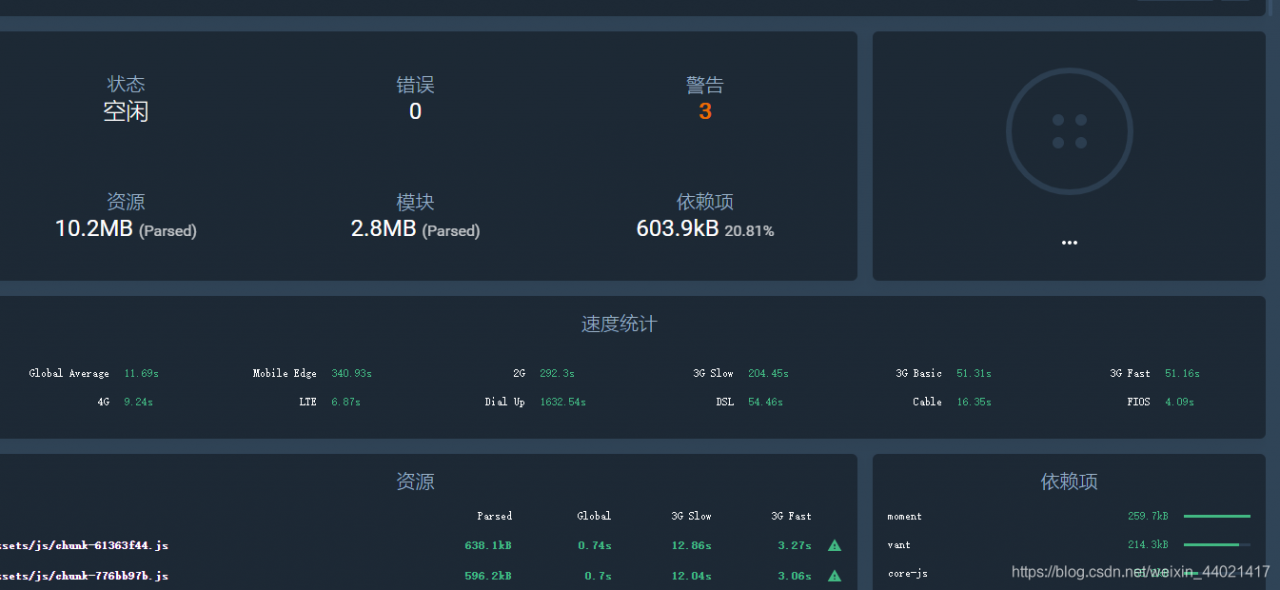 未优化之前的效果