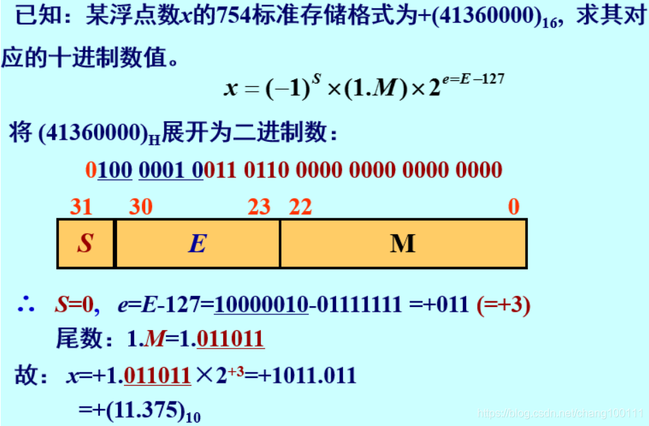 [外链图片转存失败,源站可能有防盗链机制,建议将图片保存下来直接上传(img-j2JW9GH7-1593506286630)(D:\学习\image-20200310104724090.png)]
