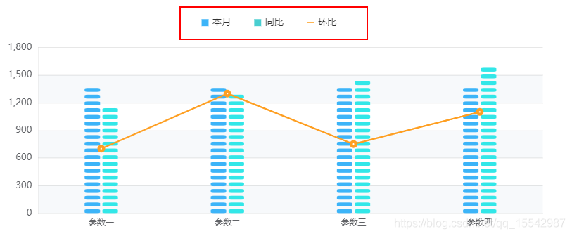 Download ChatGPT OpenAI