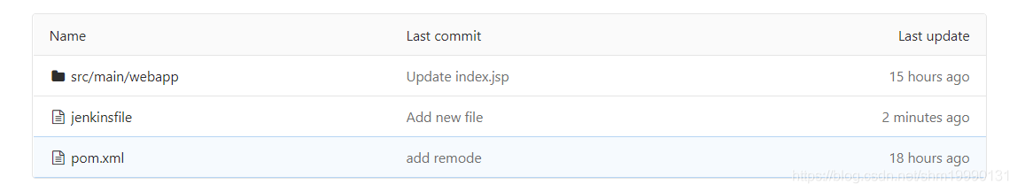 [外链图片转存失败,源站可能有防盗链机制,建议将图片保存下来直接上传(img-iW7sNF7J-1595544243078)(C:\Users156\Pictures\jenkins\批注 2020-07-22 093452.png)]