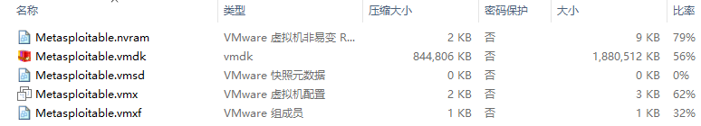 Metasploitable 2下载之后的zip文件