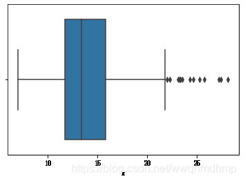 [外链图片转存失败,源站可能有防盗链机制,建议将图片保存下来直接上传(img-XtQ0F2dI-1601345323110)(output_10_1.png)]