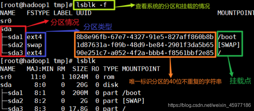 [外链图片转存失败,源站可能有防盗链机制,建议将图片保存下来直接上传(img-uvXbM7n8-1602676199872)(C:\Users\Administrator\AppData\Roaming\Typora\typora-user-images\image-20201008170817312.png)]