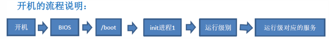 [外链图片转存失败,源站可能有防盗链机制,建议将图片保存下来直接上传(img-rAblOdFt-1602676199882)(C:\Users\Administrator\AppData\Roaming\Typora\typora-user-images\image-20201010145544980.png)]