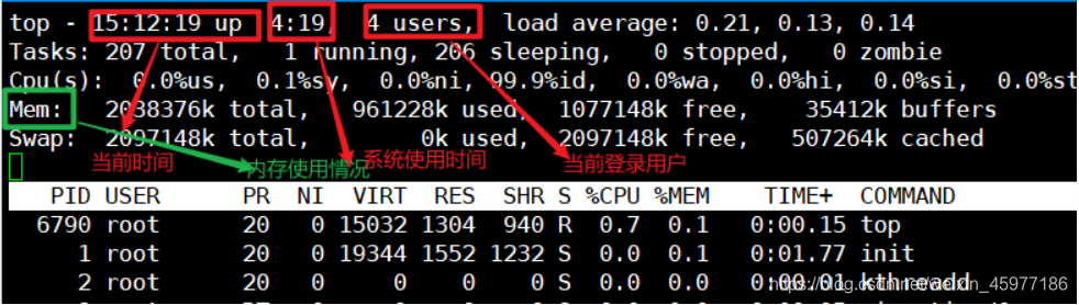 [外链图片转存失败,源站可能有防盗链机制,建议将图片保存下来直接上传(img-6bFBOTlu-1602676199885)(C:\Users\Administrator\AppData\Roaming\Typora\typora-user-images\image-20201010151501268.png)]