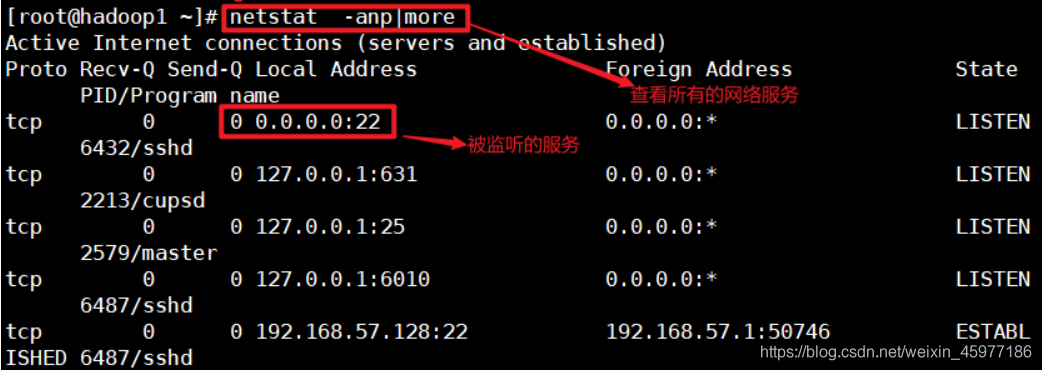 [外链图片转存失败,源站可能有防盗链机制,建议将图片保存下来直接上传(img-4AIRd1Xz-1602676199887)(C:\Users\Administrator\AppData\Roaming\Typora\typora-user-images\image-20201010152523273.png)]