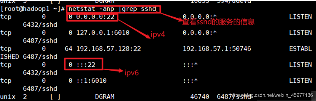 [外链图片转存失败,源站可能有防盗链机制,建议将图片保存下来直接上传(img-AHPcX7QC-1602676199887)(C:\Users\Administrator\AppData\Roaming\Typora\typora-user-images\image-20201010152951868.png)]