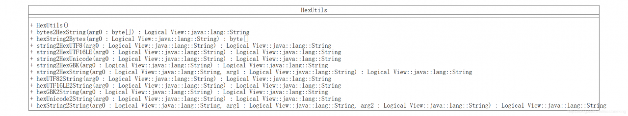 HexUtils的类图