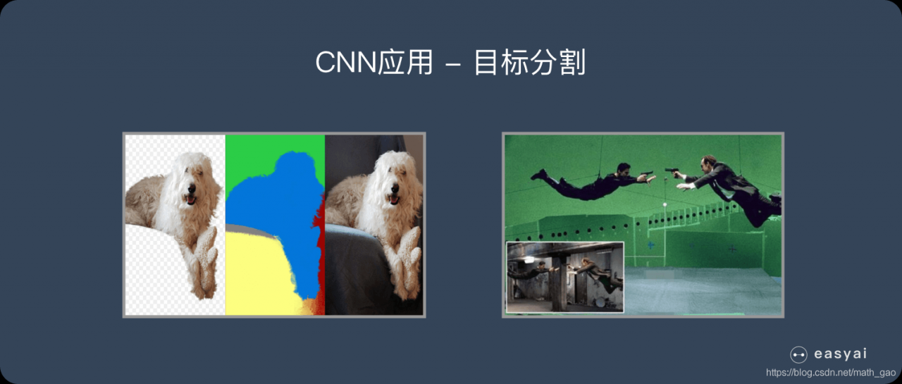 目标分割