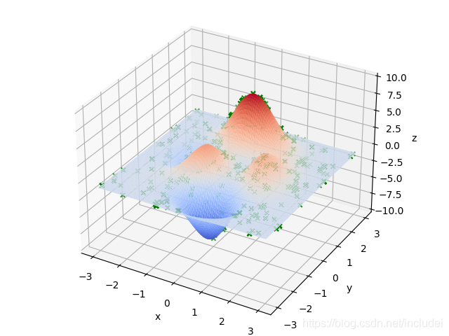 在这里插入图片描述