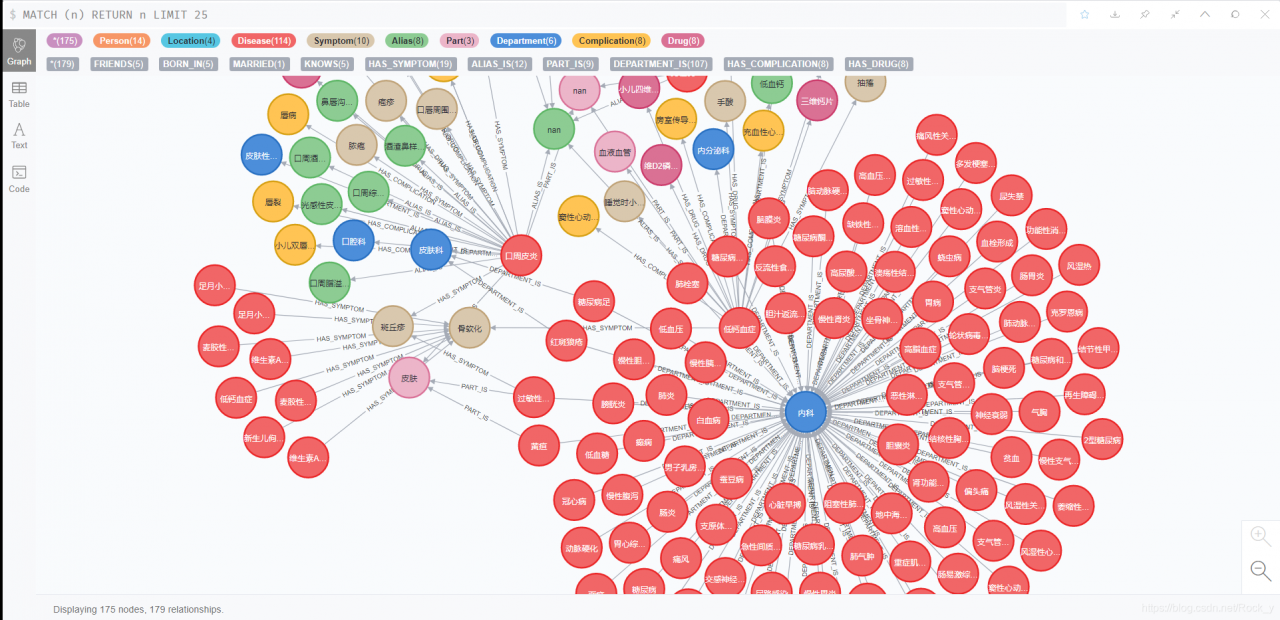 [外链图片转存失败,源站可能有防盗链机制,建议将图片保存下来直接上传(img-zNeQKbMI-1610358397016)(assets/展示图.jpg)]