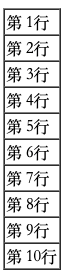 [外链图片转存失败,源站可能有防盗链机制,建议将图片保存下来直接上传(img-t4MncPXA-1614144593231)(/Users/gaojunsong/Library/Application Support/typora-user-images/Java学习/JAVAWeb/image-20210214141639137.png)]