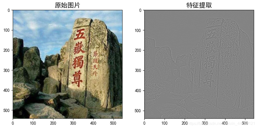 taishan