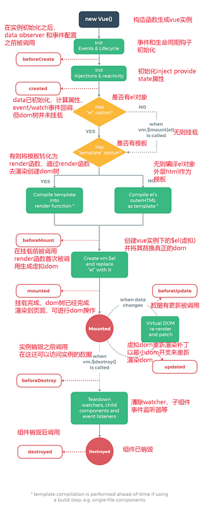 [外链图片转存失败,源站可能有防盗链机制,建议将图片保存下来直接上传(img-YeUrPgXA-1615523554737)(/img/bVcOALc)]