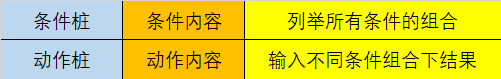 ![在这里插入图片描述](https://img-blog.csdnimg.cn/20210426173541268.png