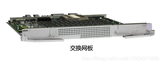 交换网板