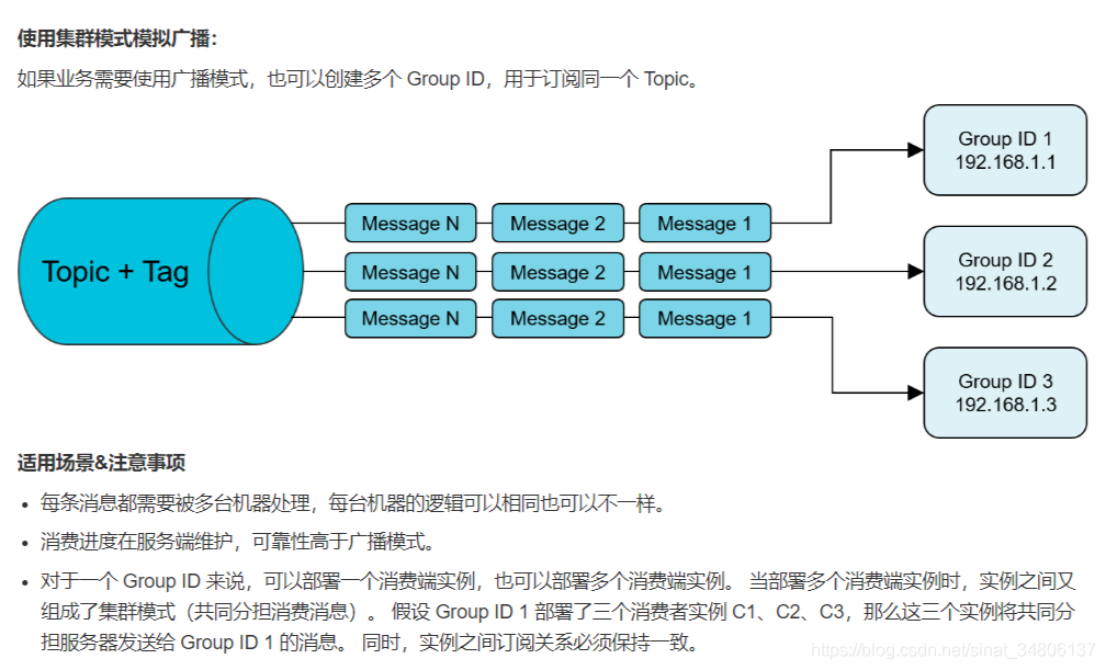 图片讲解11