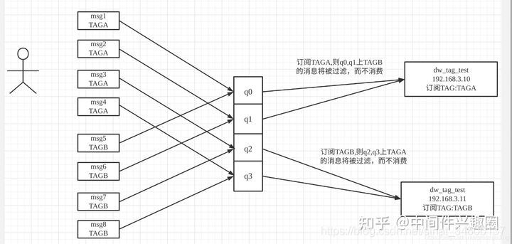 讲解图片23