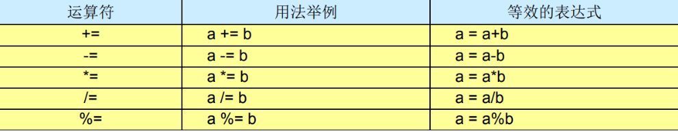 [外链图片转存失败,源站可能有防盗链机制,建议将图片保存下来直接上传(img-KYSLP0UW-1622291049079)(C:\Users3\AppData\Roaming\Typora\typora-user-images22290212022.png)]