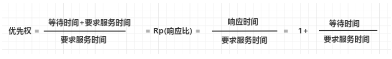 [外链图片转存失败,源站可能有防盗链机制,建议将图片保存下来直接上传(img-N25ogi93-1623676559259)(操作系统复习.assets/image-20210610222138278.png)]