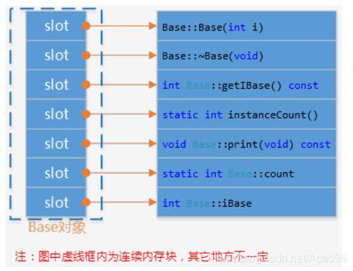[外链图片转存失败,源站可能有防盗链机制,建议将图片保存下来直接上传(img-LspY6TpE-1624582513583)(C:\Users\Administrator\AppData\Roaming\Typora\typora-user-images\image-20210527112146984.png)]
