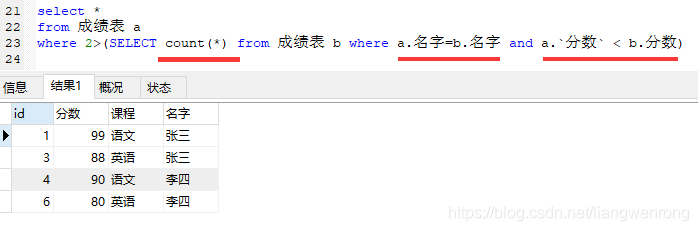 前2条