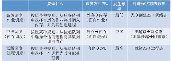 image-20220301210429230