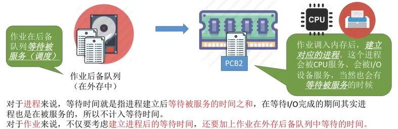 image-20220301213308121