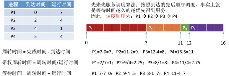 image-20220301214122681