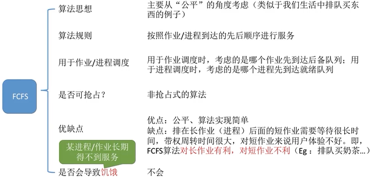 image-20220301214338904