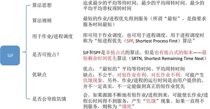 image-20220301215238549