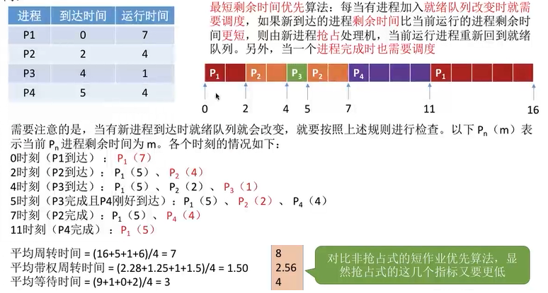 image-20220301214805329