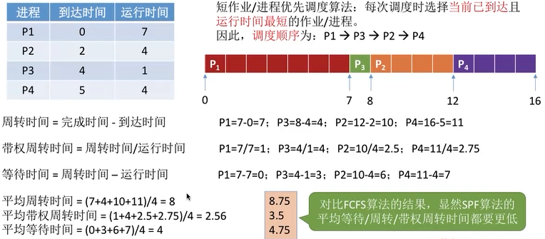 image-20220301214558274