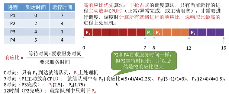 image-20220301215620055