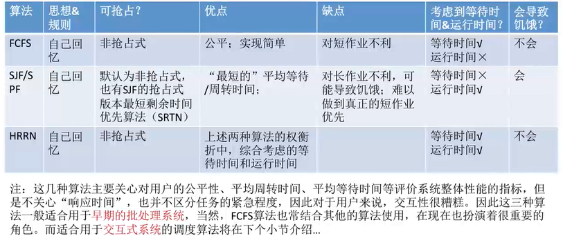 image-20220301220034870