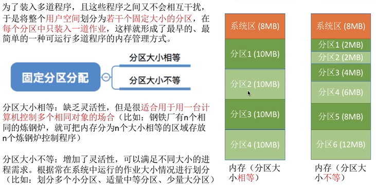 image-20220304145936991