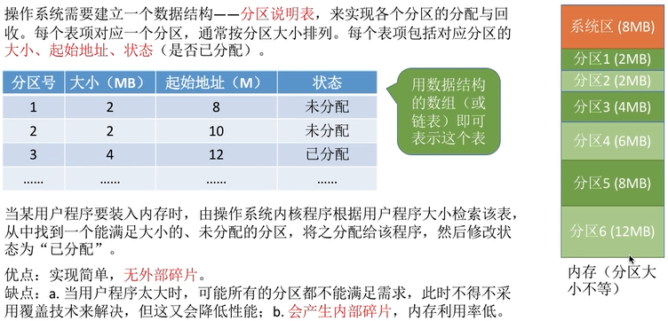 image-20220304150555365