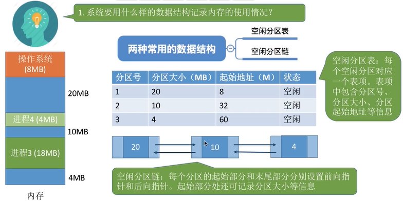 image-20220304150954548