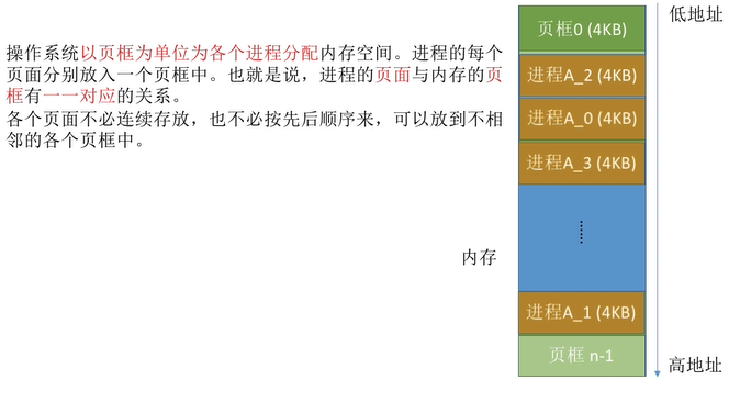 image-20220304160307875