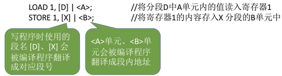 image-20220306221632549