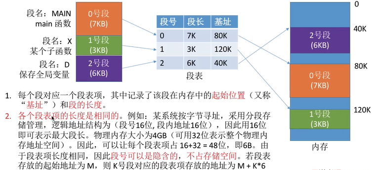 image-20220306221924868