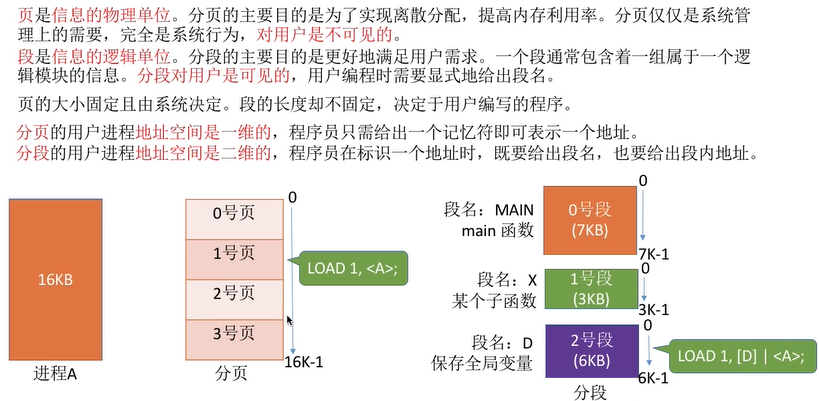 image-20220306222738103