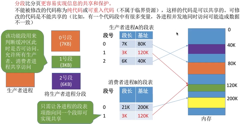 image-20220306223034393