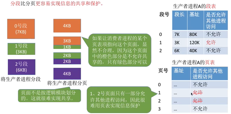 image-20220306223205187