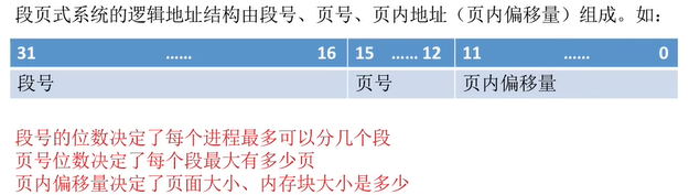 image-20220306225126761